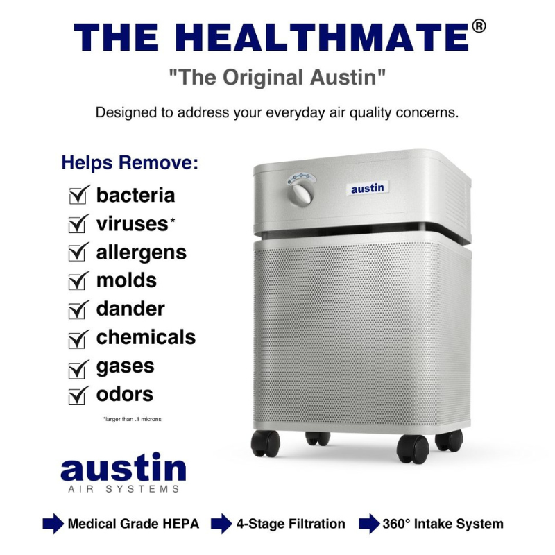 Austin Air Healthmate®