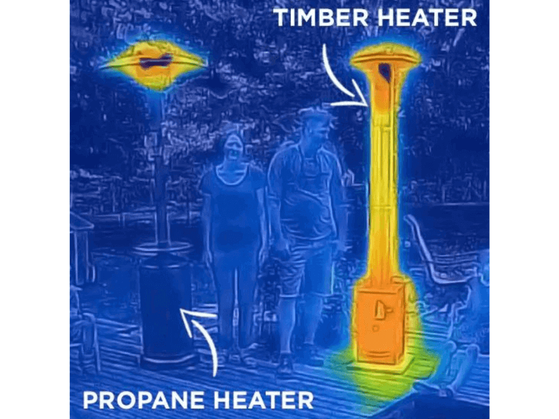 Timber Stoves Big Timber Elite Outdoor Pellet Heater