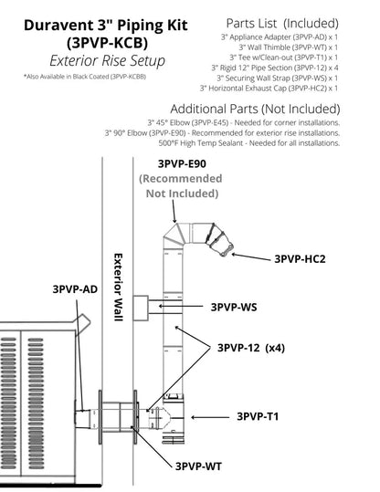 ComfortBilt | 3 INCH PELLET STOVE PIPING KIT - BLACK MATTE /NO ELBOW - 3PVP-KCB-B