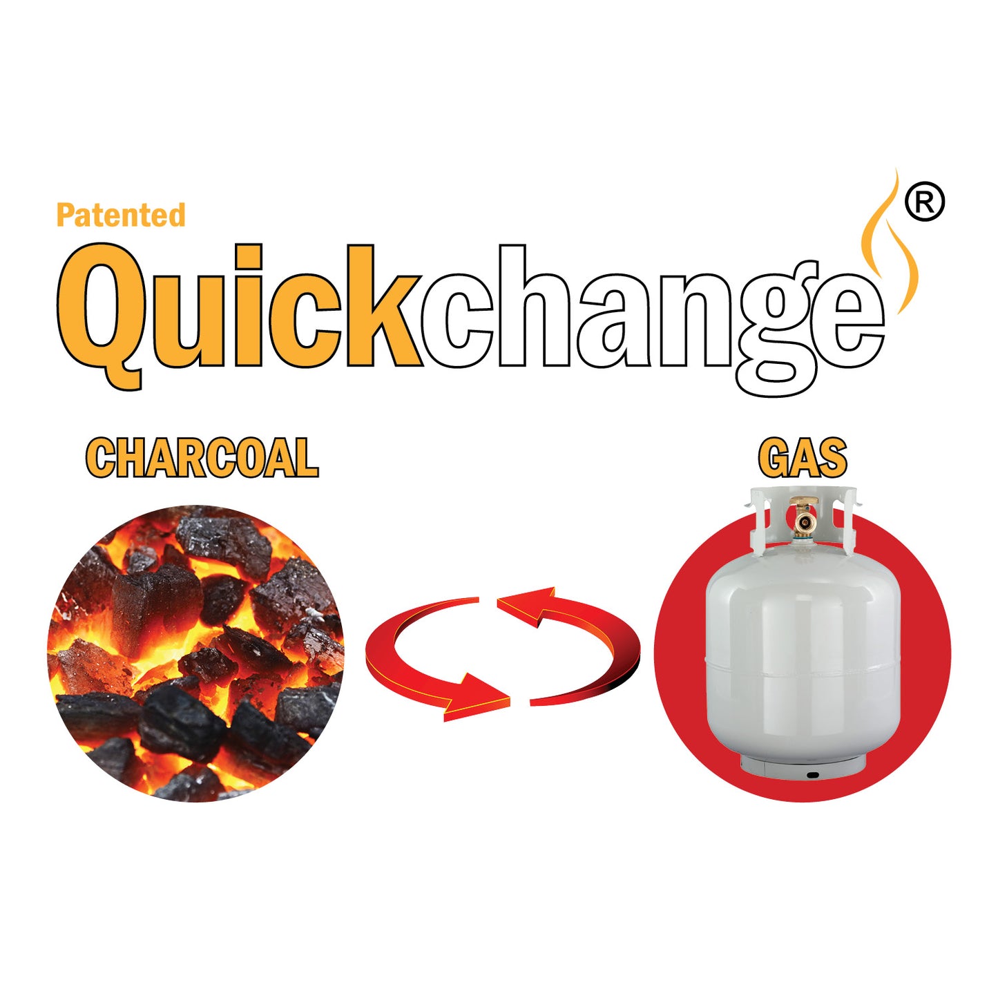 Vision Grill | Quickchange Gas Insert LP - VGK-GPAK-S1